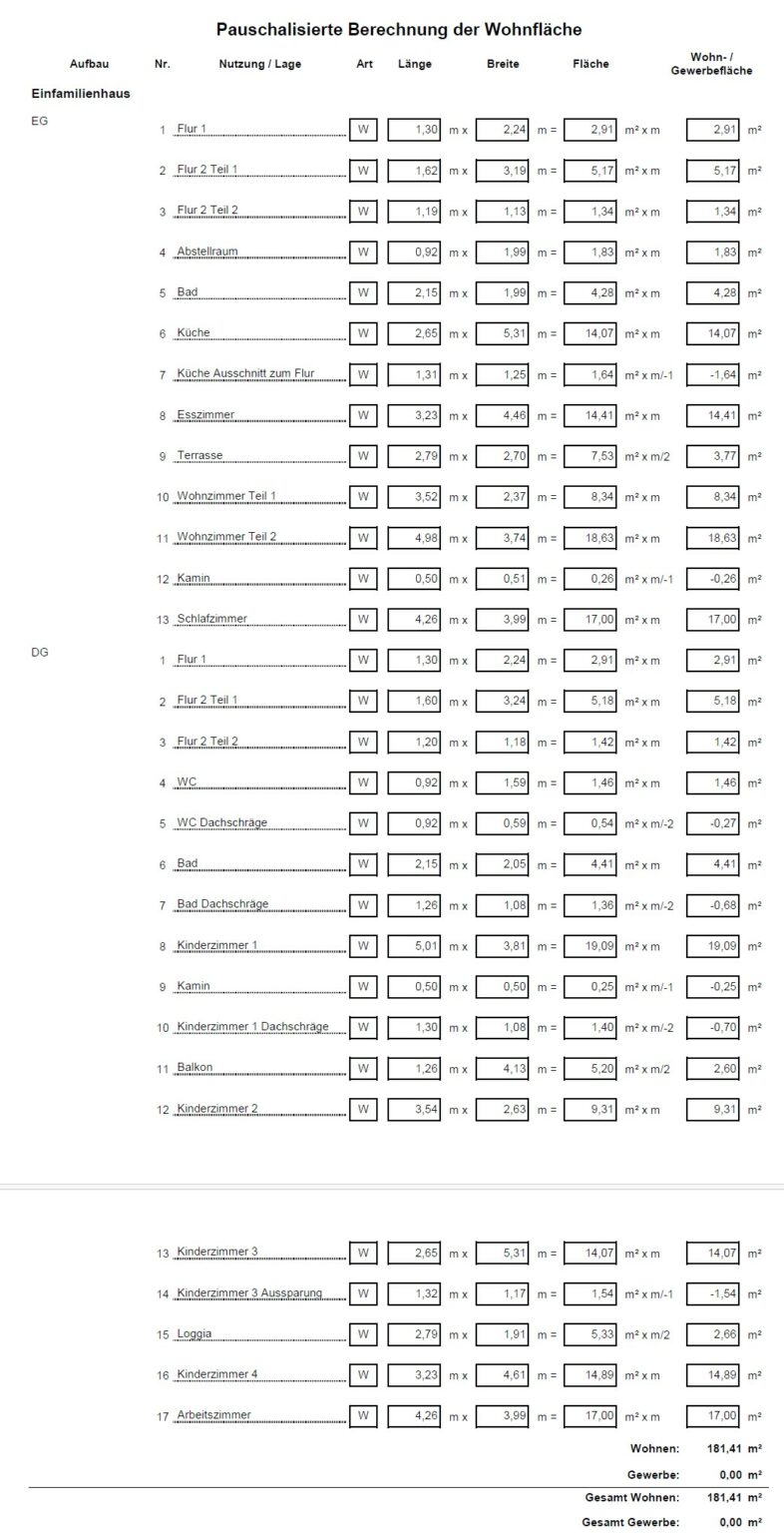 Muster Wohnflächenberechnung Muster Wohnflächenberechnung