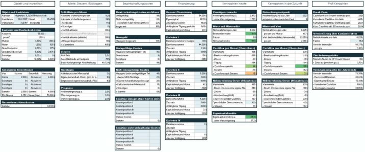 Investitionsrechnung_Ankaufsberatung-e1555061798751 Investitionsrechnung_Ankaufsberatung-e1555061798751